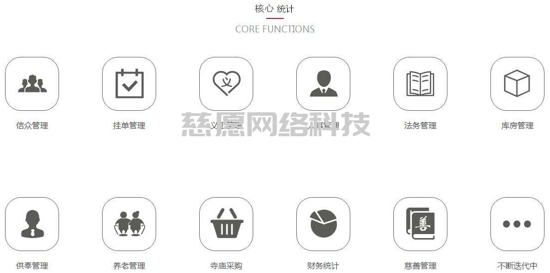 引用民法規(guī)定談談寺院管理軟件的必要性! 引用民法規(guī)定談談寺院管理軟件的必要性!